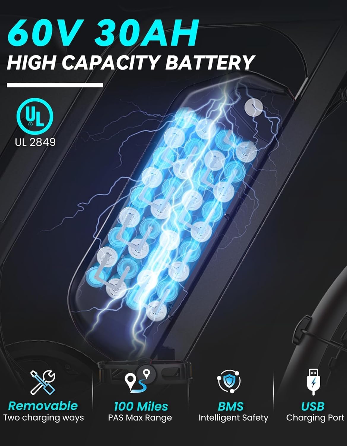 F6/F6S/F6PRO Electric Bike for Adults with NFC & Password Unlock, 5000/2000/1500W, 50/40/33MPH, 60V 30Ah, 48V 15/25Ah E-Bike, 100-60 Miles Electric Motorcycle, 20" Fat Tire Electric Dirt Bike