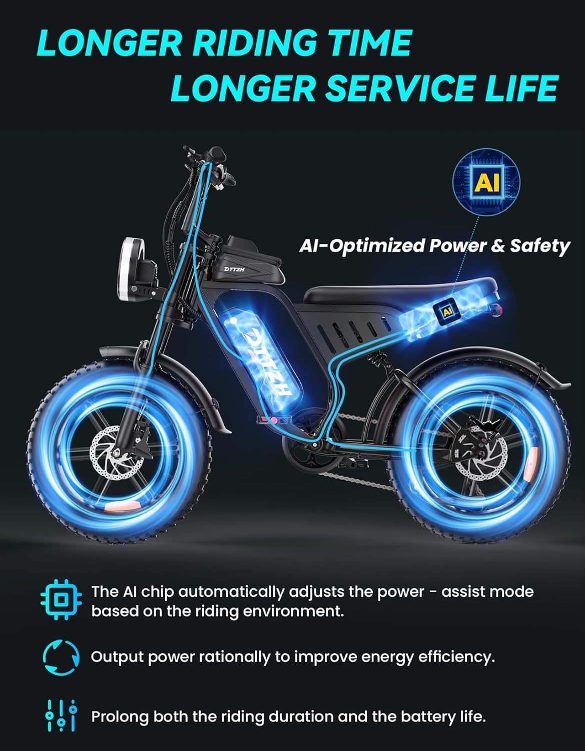 F6/F6S/F6PRO Electric Bike for Adults with NFC & Password Unlock, 5000/2000/1500W, 50/40/33MPH, 60V 30Ah, 48V 15/25Ah E-Bike, 100-60 Miles Electric Motorcycle, 20" Fat Tire Electric Dirt Bike