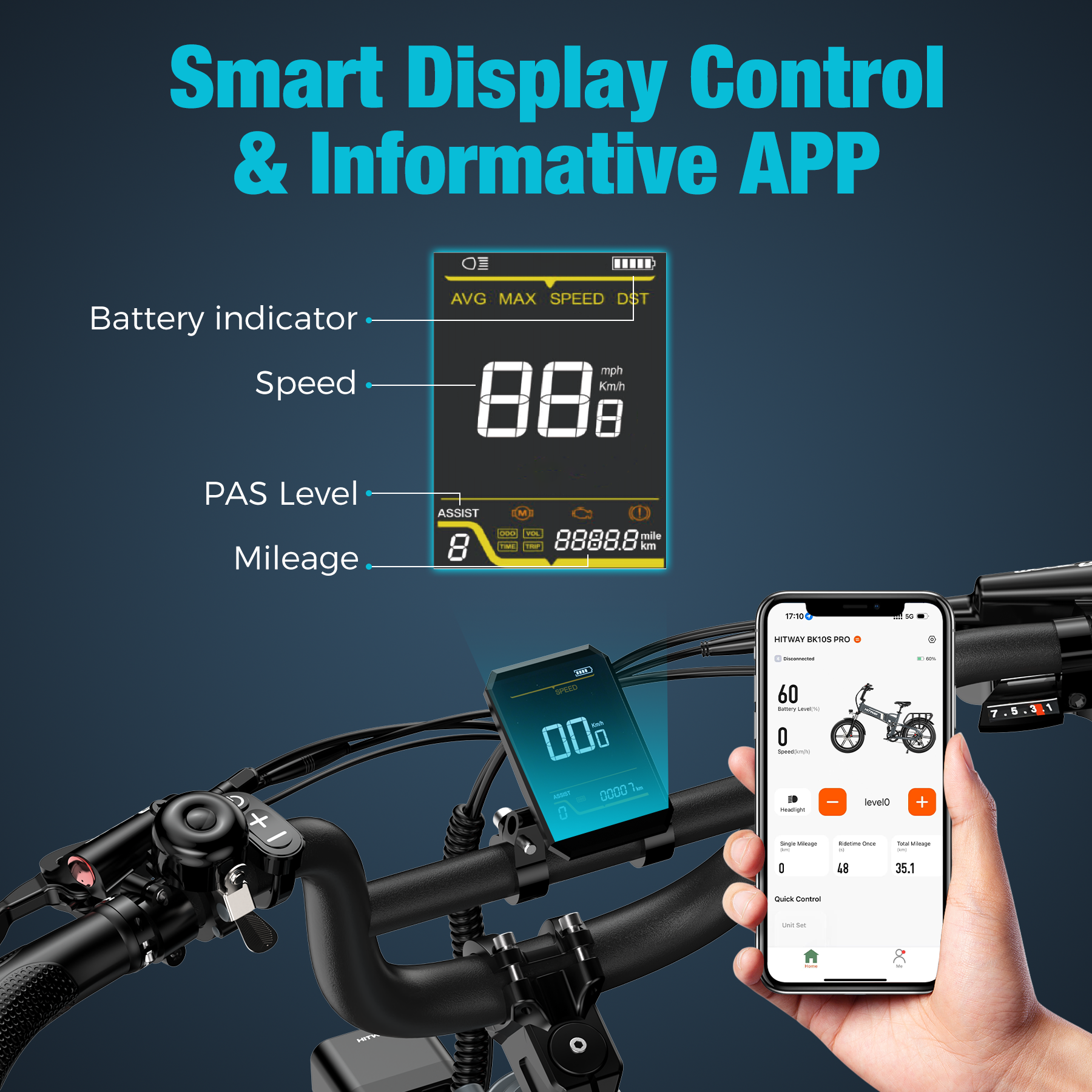 Foldable Electric Bike with 250W Motor, 48V Battery, Fat Tires, Dual Suspension