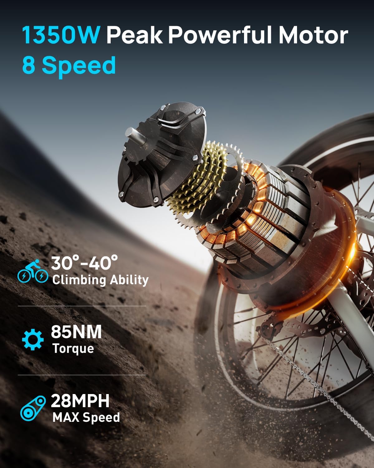 PUCKIPUPPY Electric Bike for Adults 1350W Peak, 28 MPH, 48V 20AH Battery Ebike, 26"x4" Fat Tire Full Suspension Electric Mountain Bike, 80 Miles Range, 8 Speed, Torque Sensor (Labrador Pro)