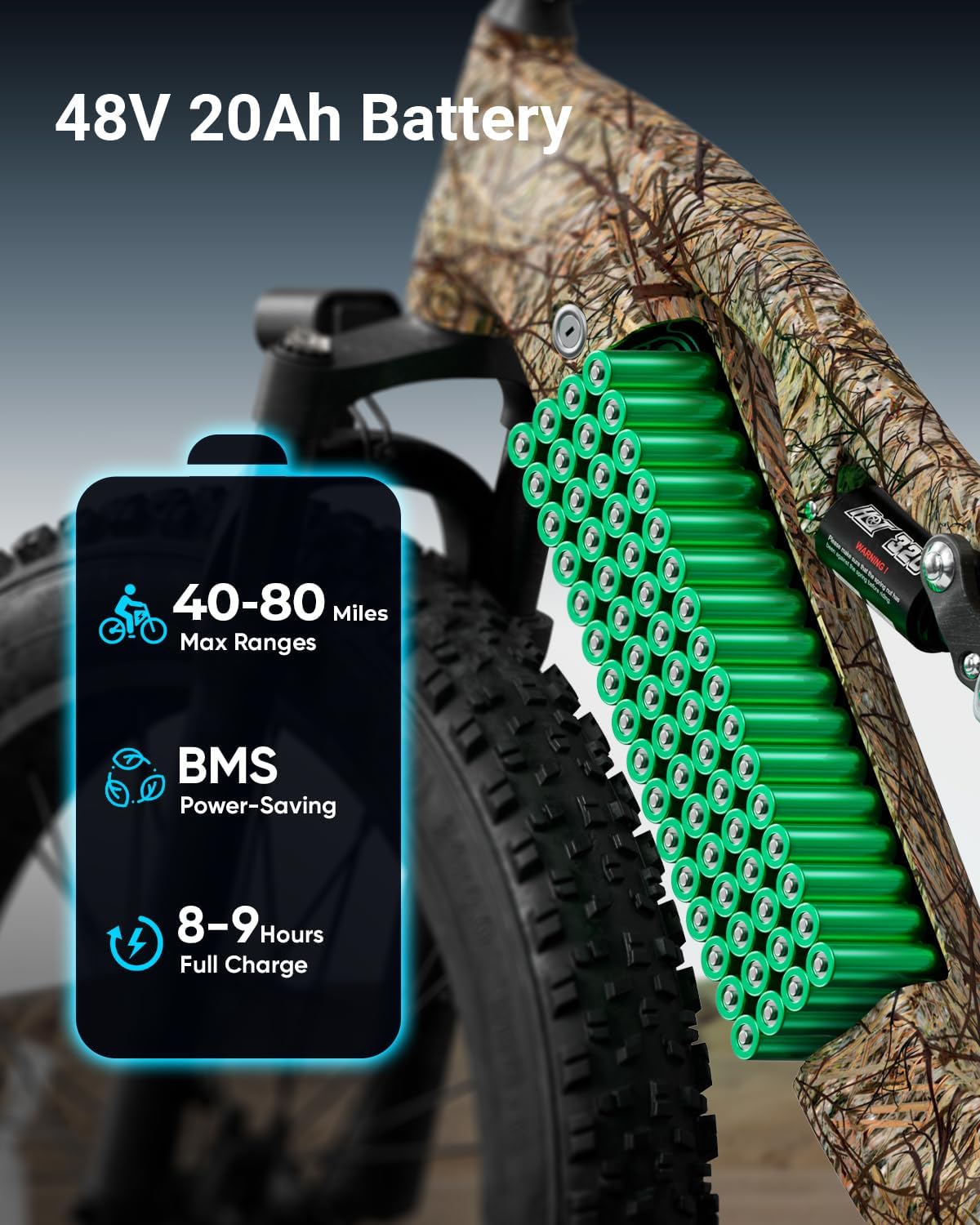 PUCKIPUPPY Electric Bike for Adults 1350W Peak, 28 MPH, 48V 20AH Battery Ebike, 26"x4" Fat Tire Full Suspension Electric Mountain Bike, 80 Miles Range, 8 Speed, Torque Sensor (Labrador Pro)